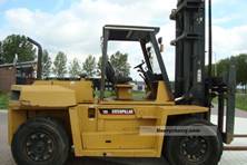 Cat Ct DP135