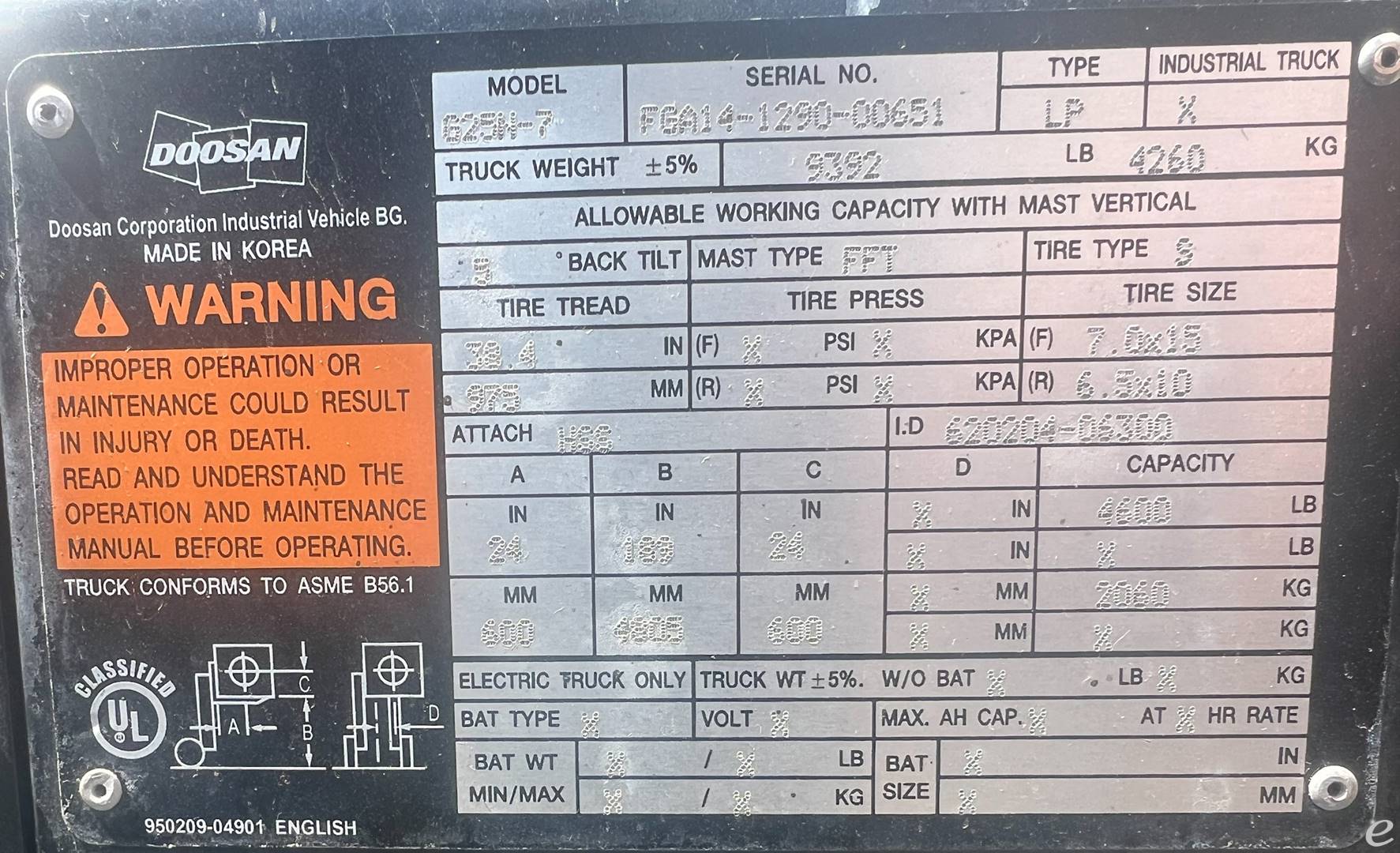 2018 Doosan G25N-7