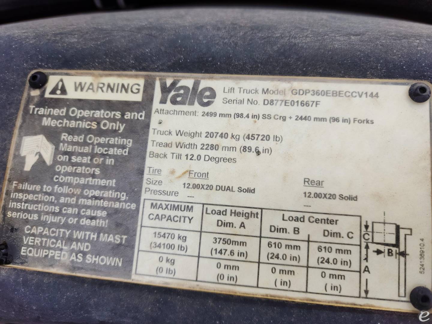 2008 Yale GDP360