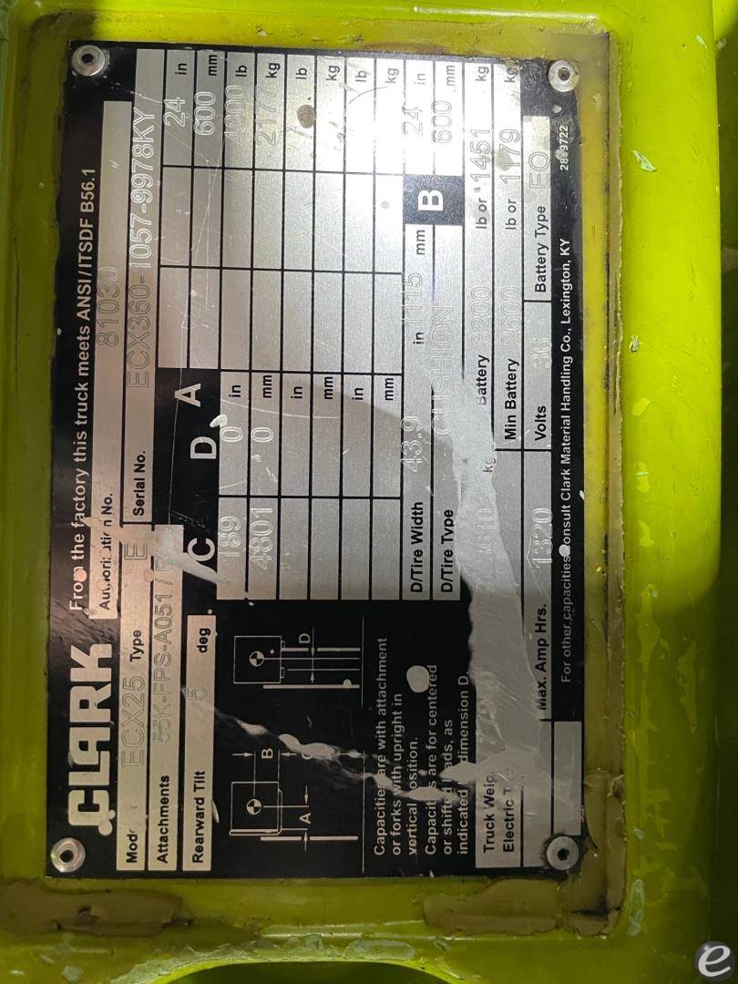 Clark ECX25