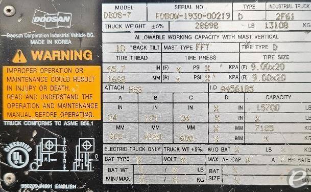 2016 Doosan D80S-5