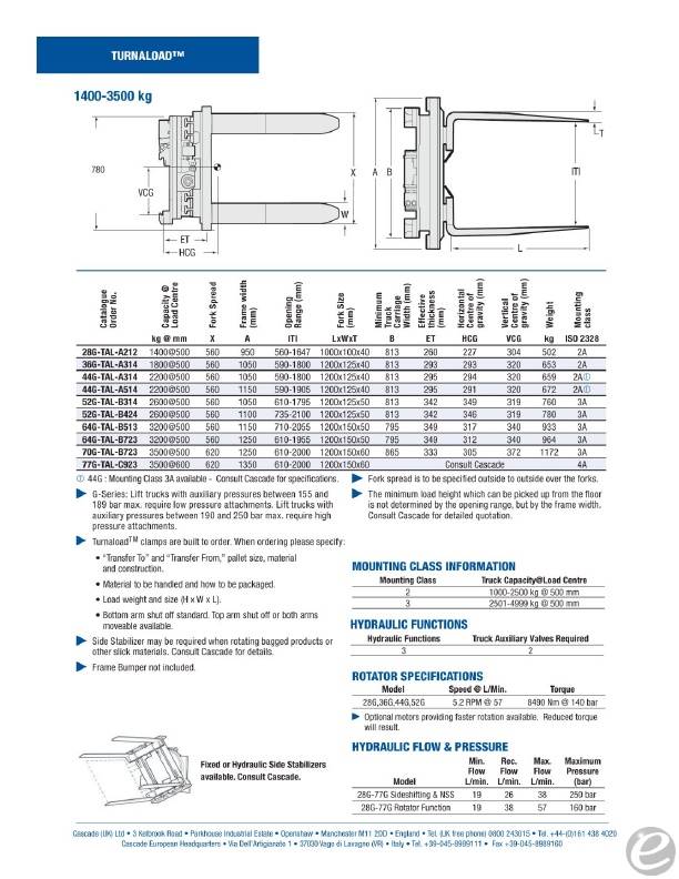 Cascade 77G-TAL-C923