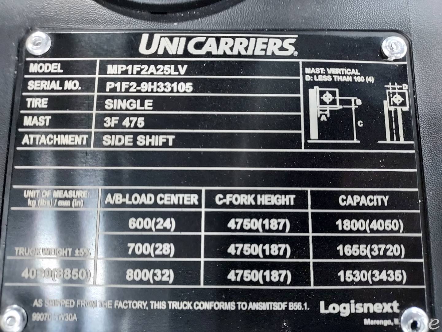 2024 Unicarriers PF50LP