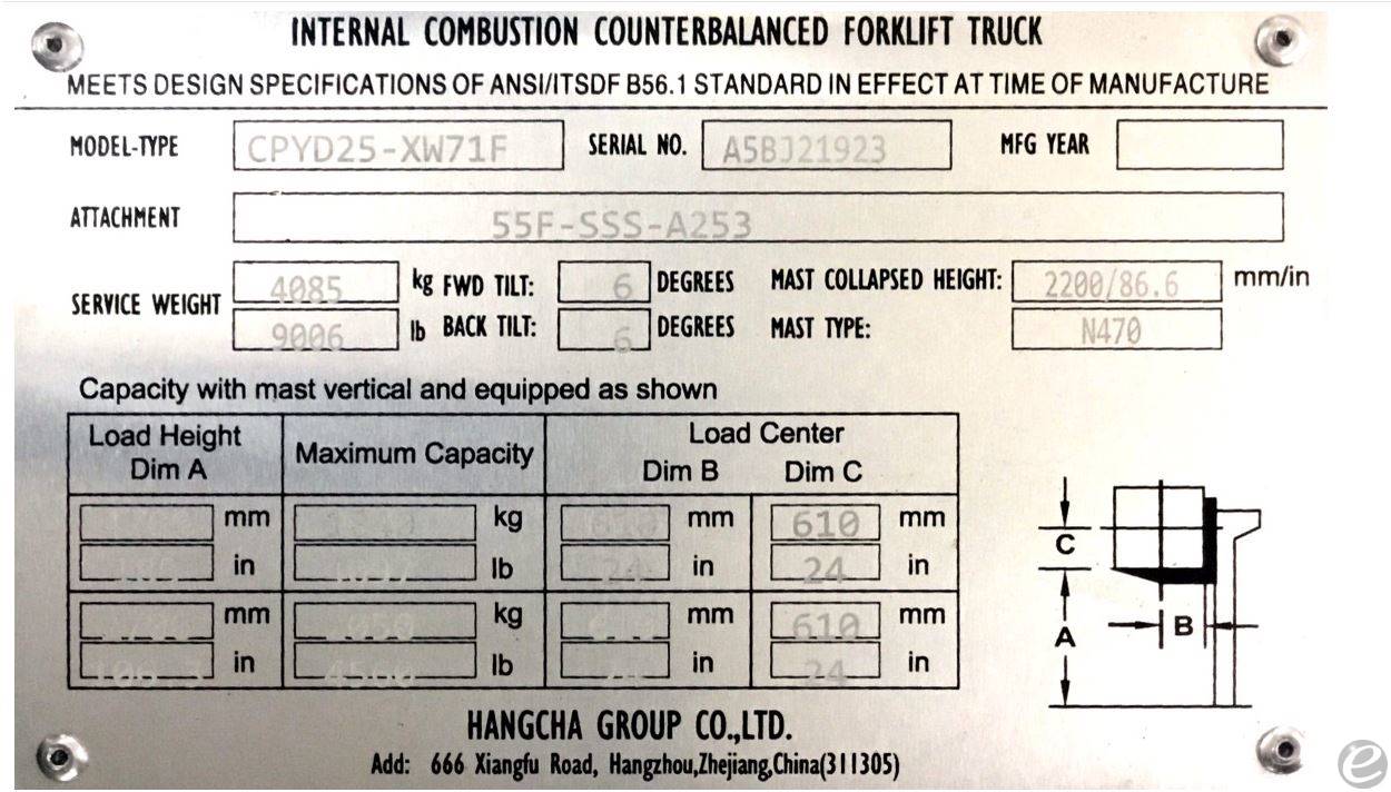 2021 Hangcha FP25